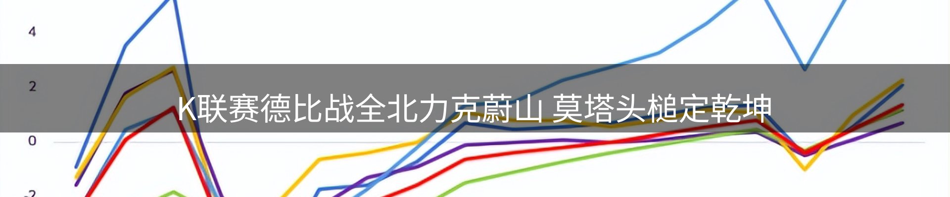 资讯一览